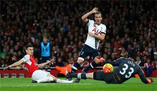 际关注度 际关注度